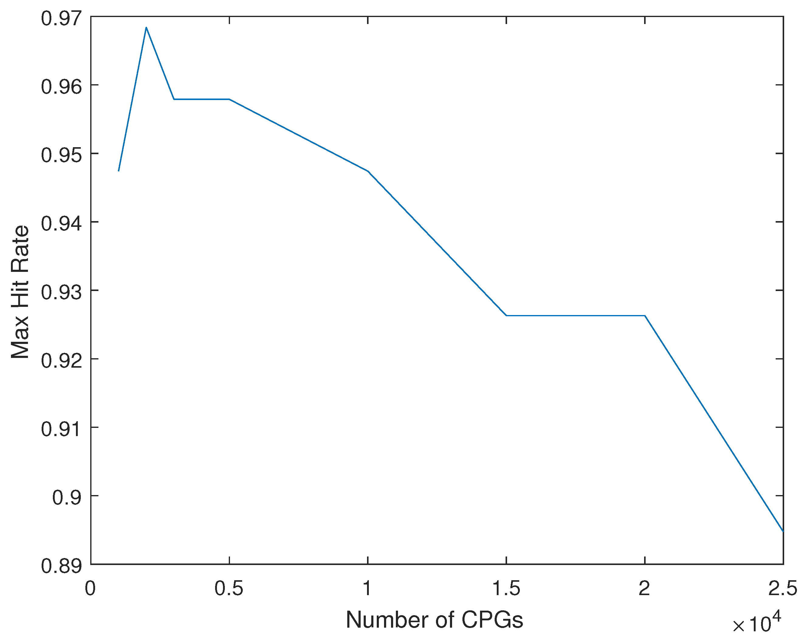 Mathematics 09 02482 g001 550