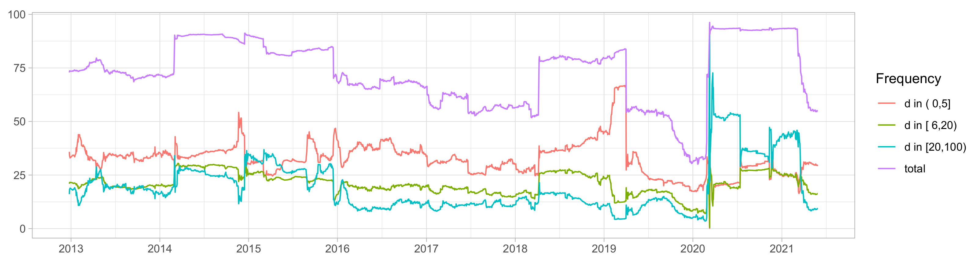 Mathematics 09 02484 g003 550