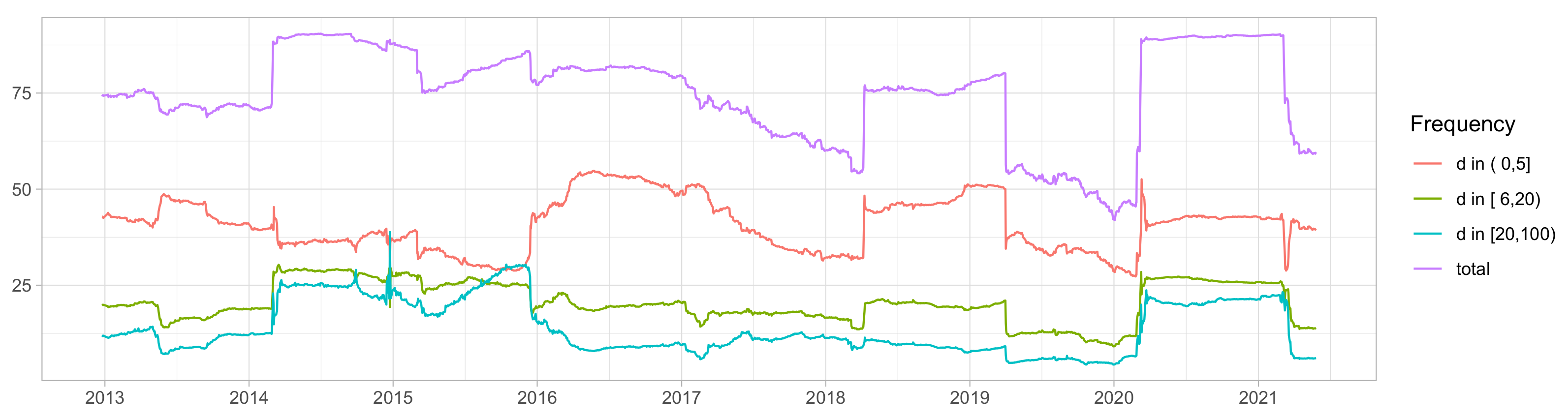 Mathematics 09 02484 g004 550