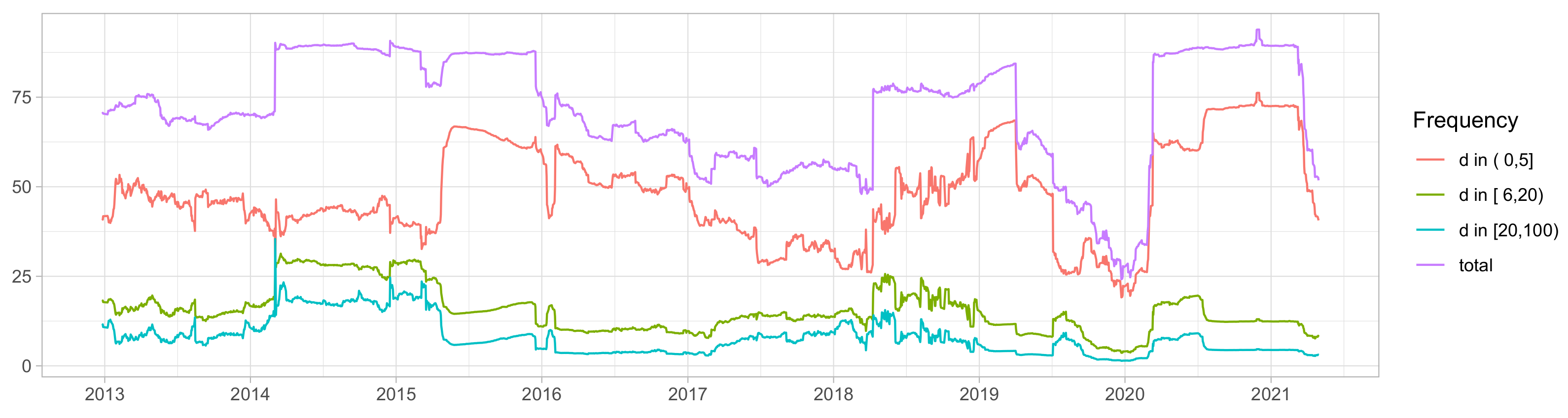 Mathematics 09 02484 g005 550