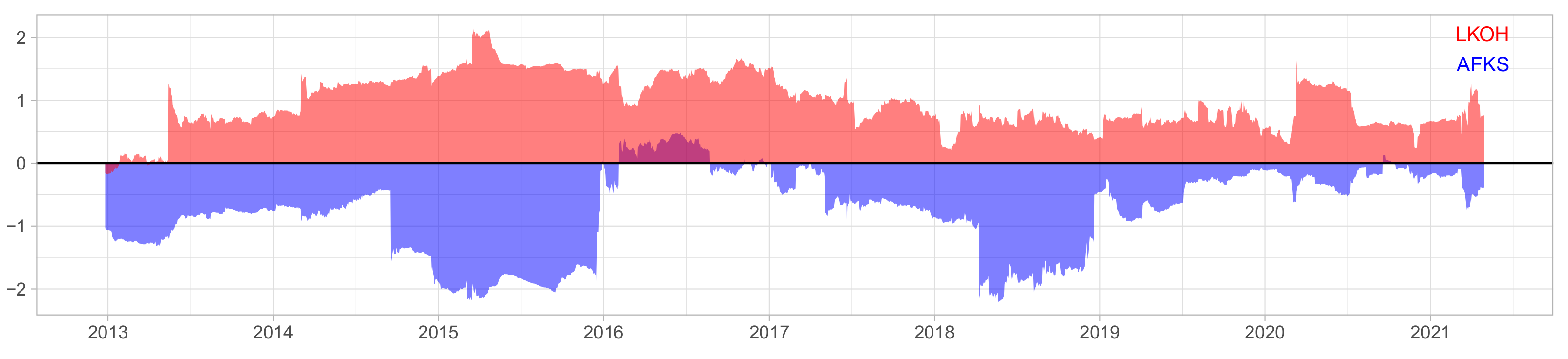 Mathematics 09 02484 g006 550