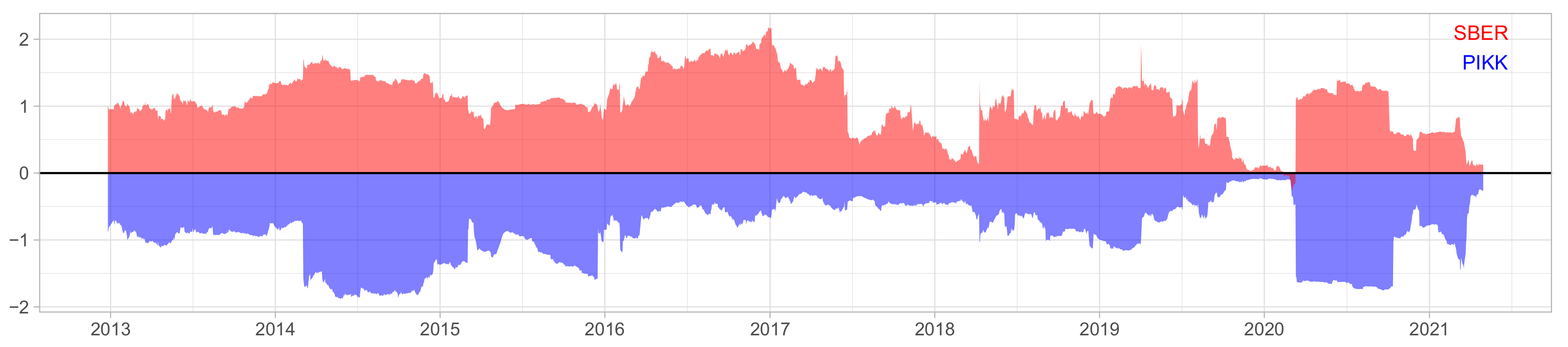 Mathematics 09 02484 g007 550