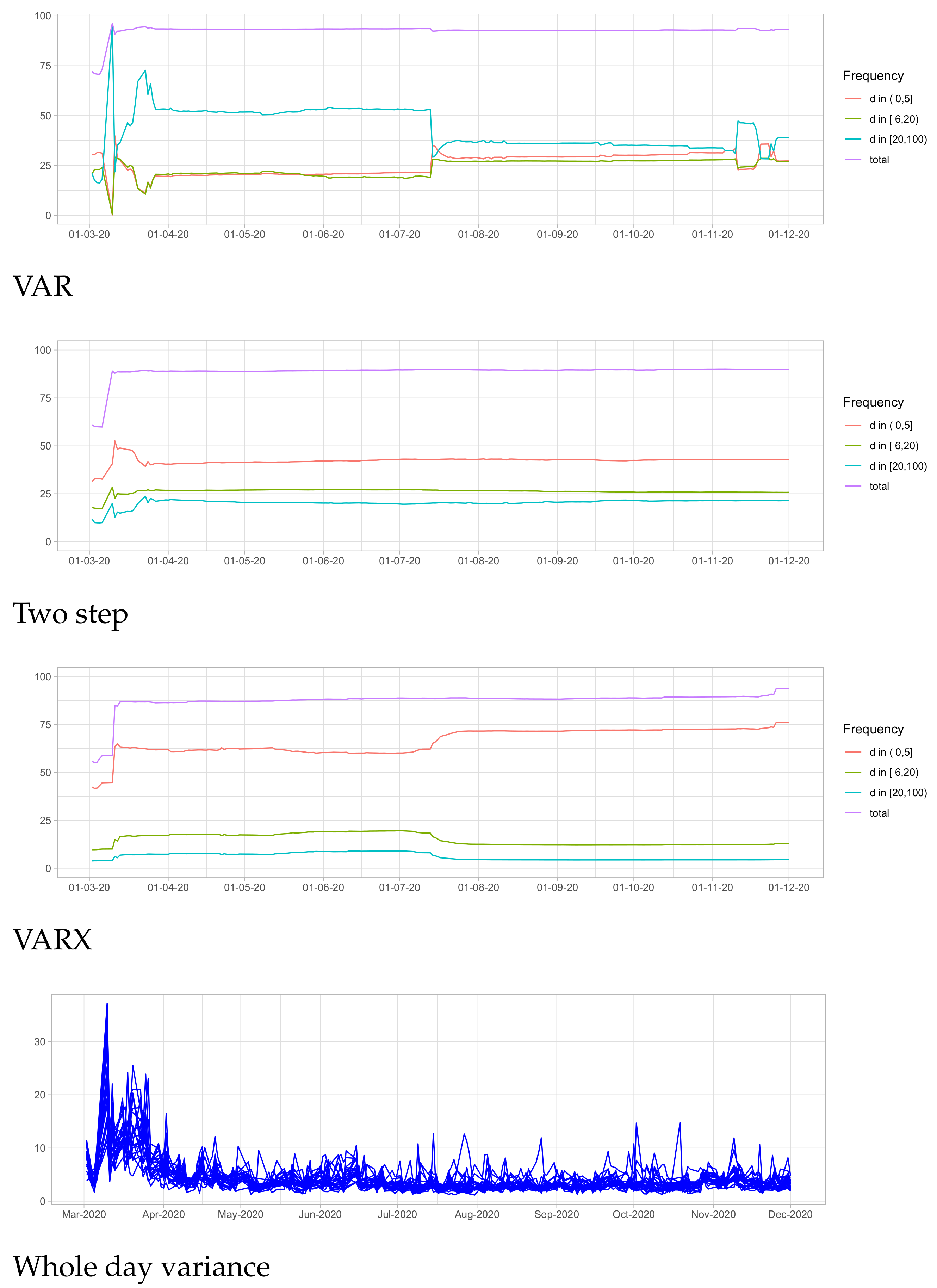 Mathematics 09 02484 g008 550