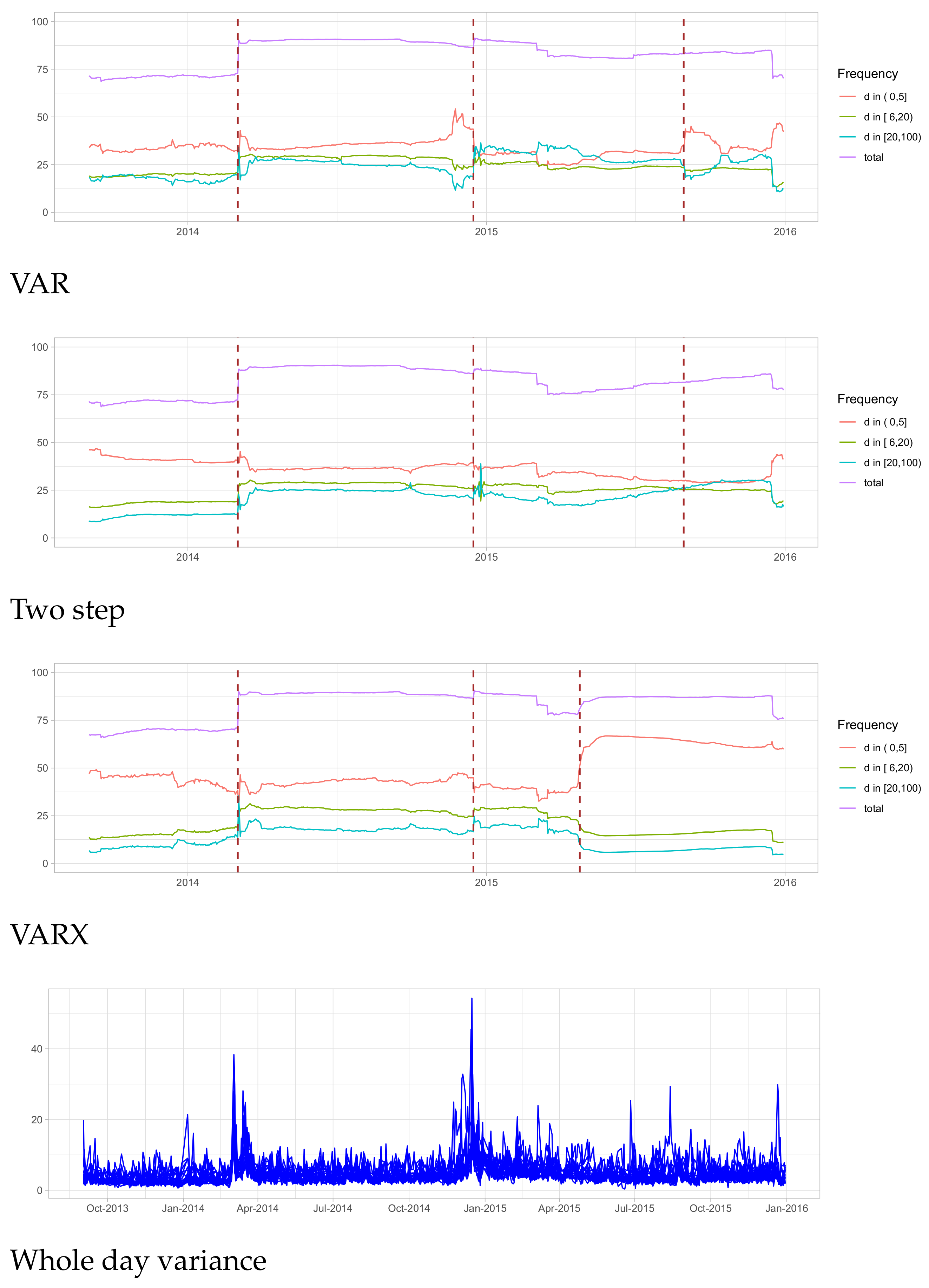 Mathematics 09 02484 g009 550
