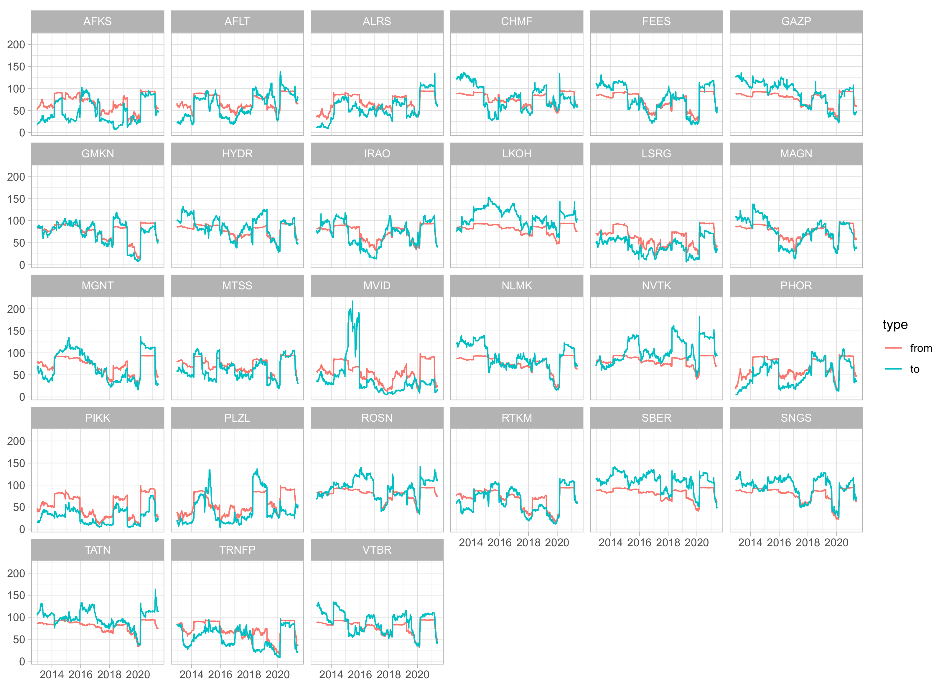Mathematics 09 02484 g010 550
