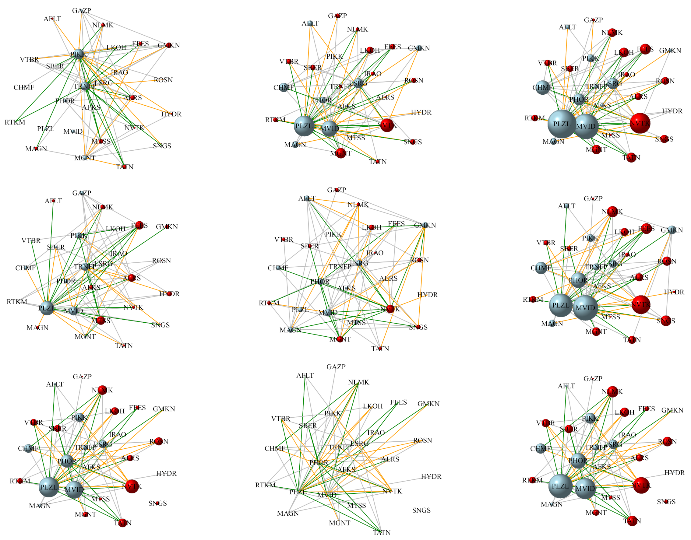Mathematics 09 02484 g012 550