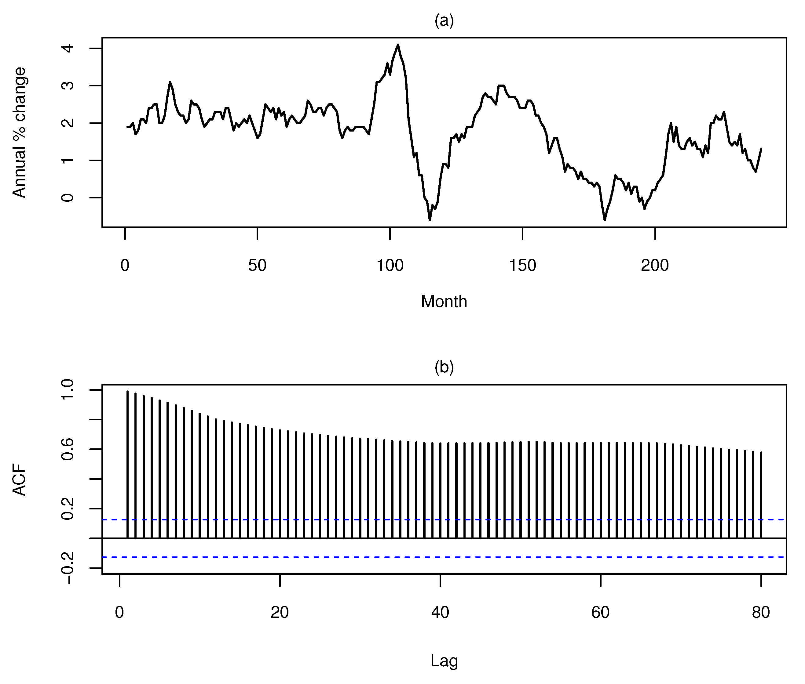 Mathematics 09 02486 g001