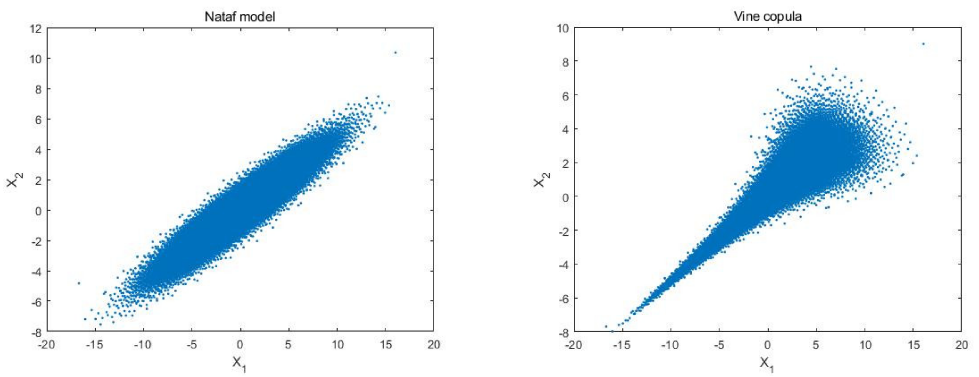 Mathematics 09 02489 g006