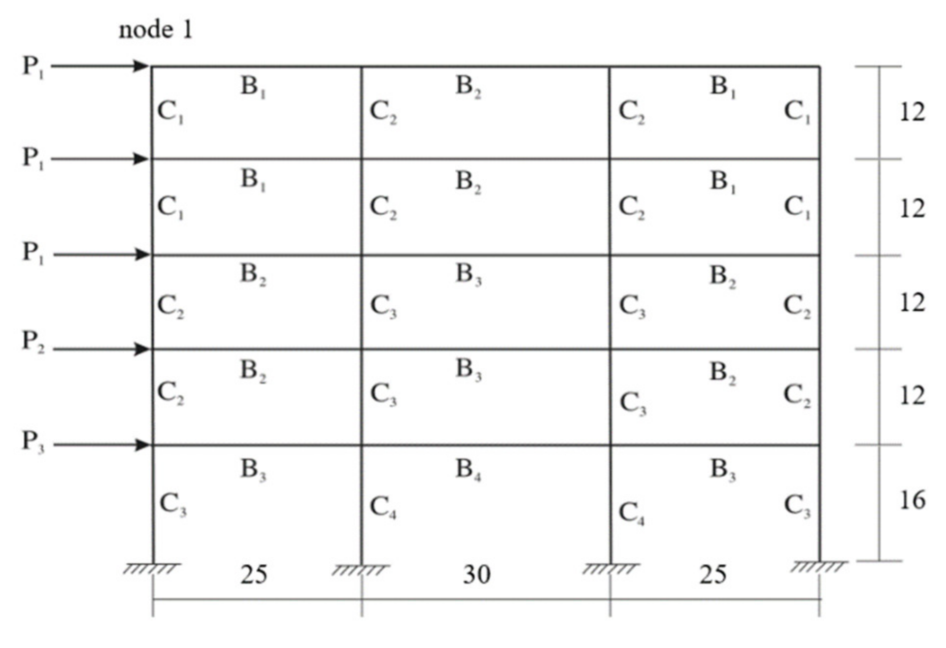 Mathematics 09 02489 g012