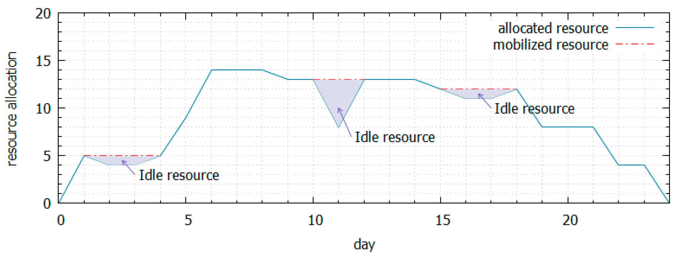 Mathematics 09 02492 g001 Mathematics 09 02492 g001