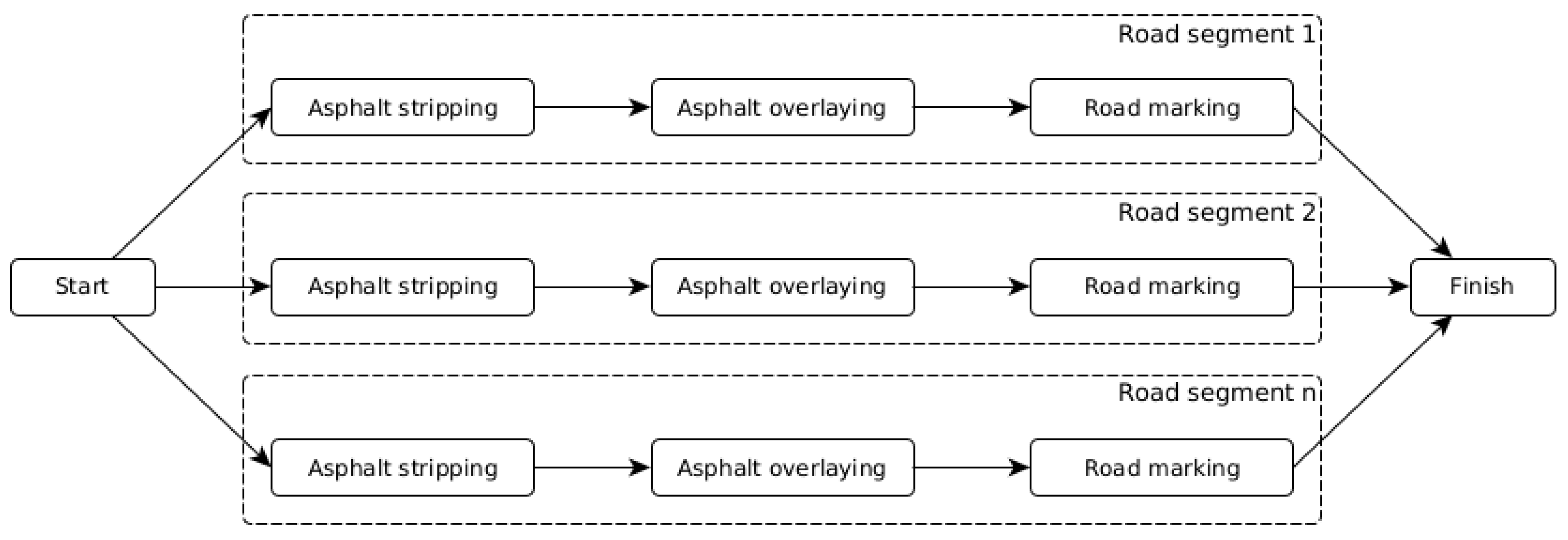 Mathematics 09 02492 g002 Mathematics 09 02492 g002