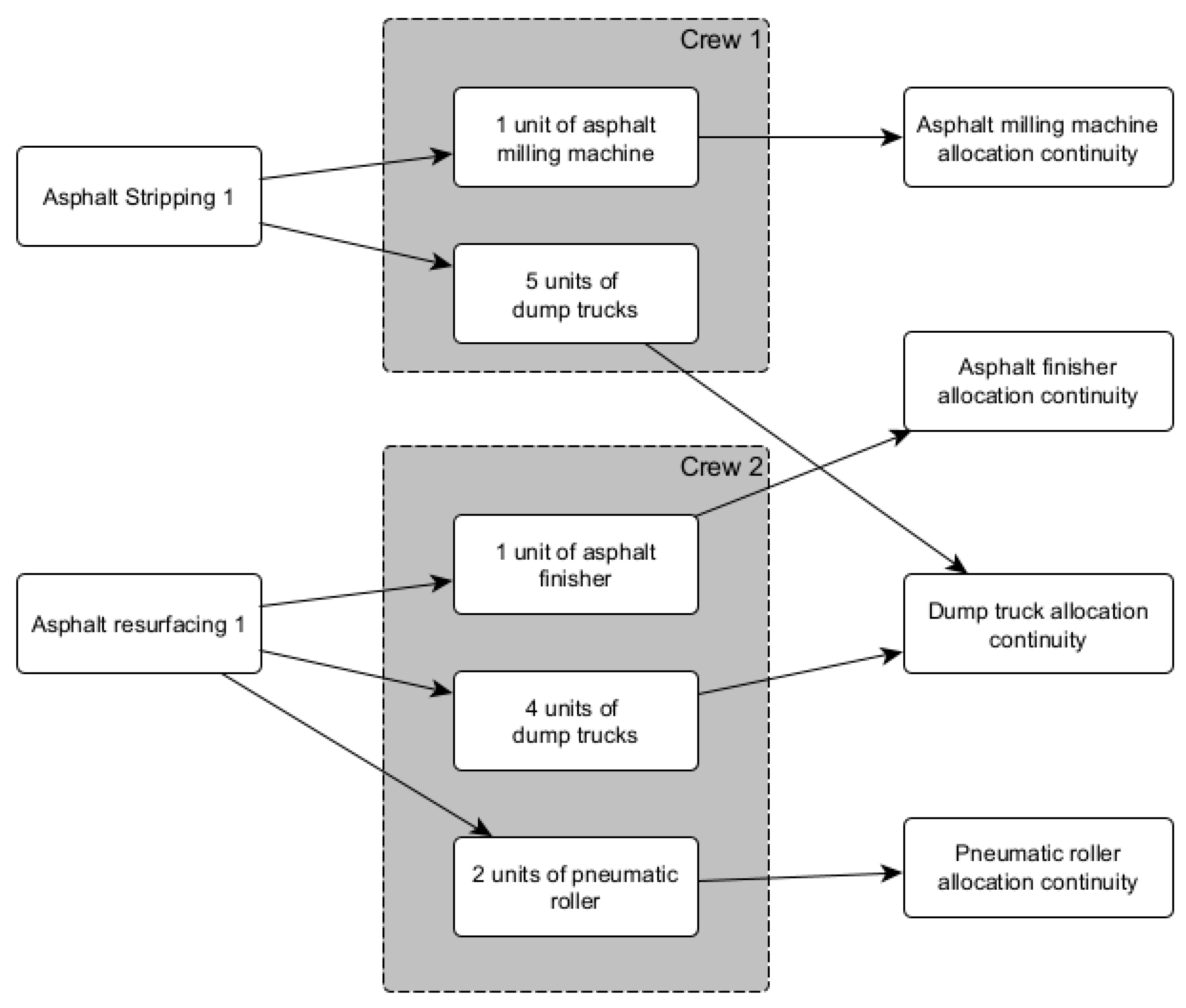 Mathematics 09 02492 g004 Mathematics 09 02492 g004