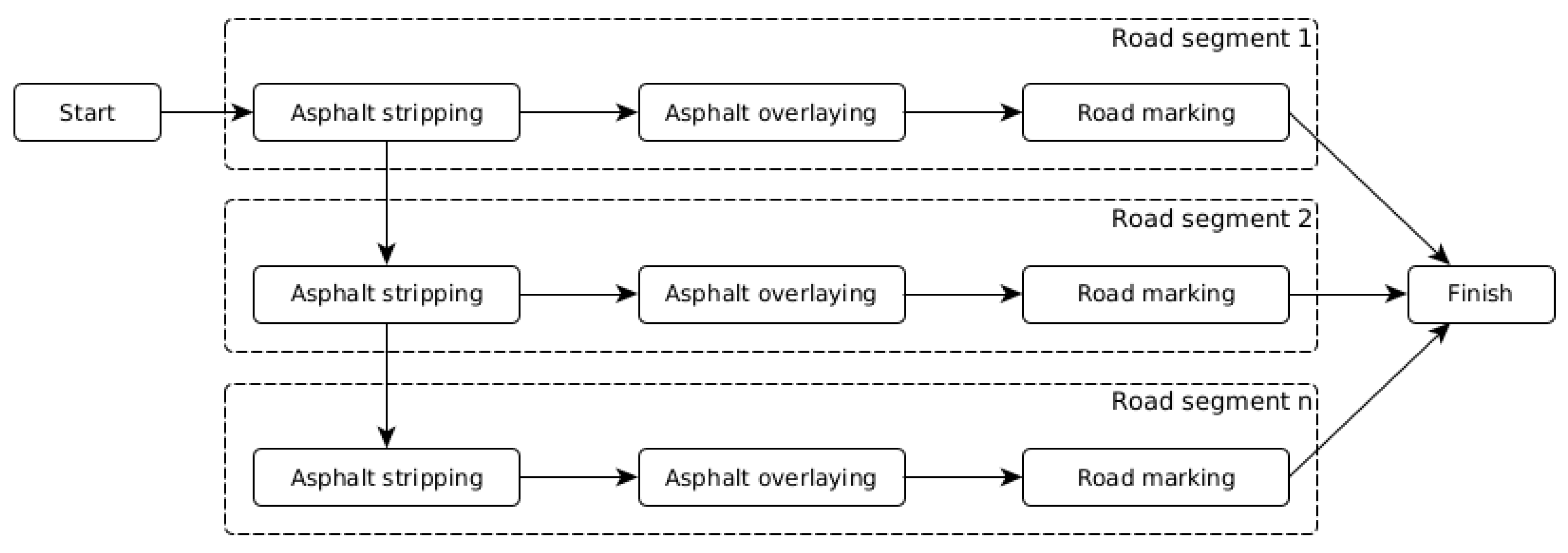 Mathematics 09 02492 g007 Mathematics 09 02492 g007