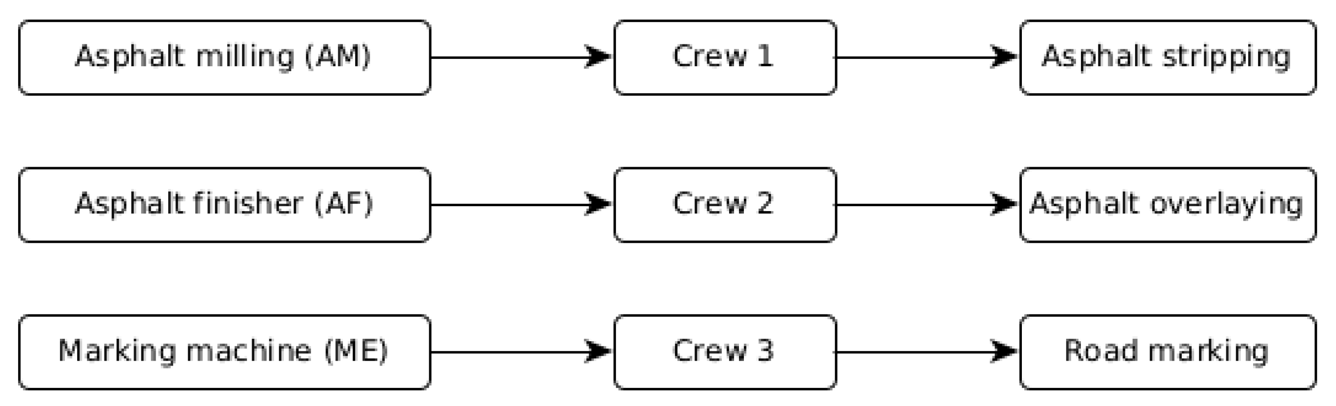 Mathematics 09 02492 g008 Mathematics 09 02492 g008