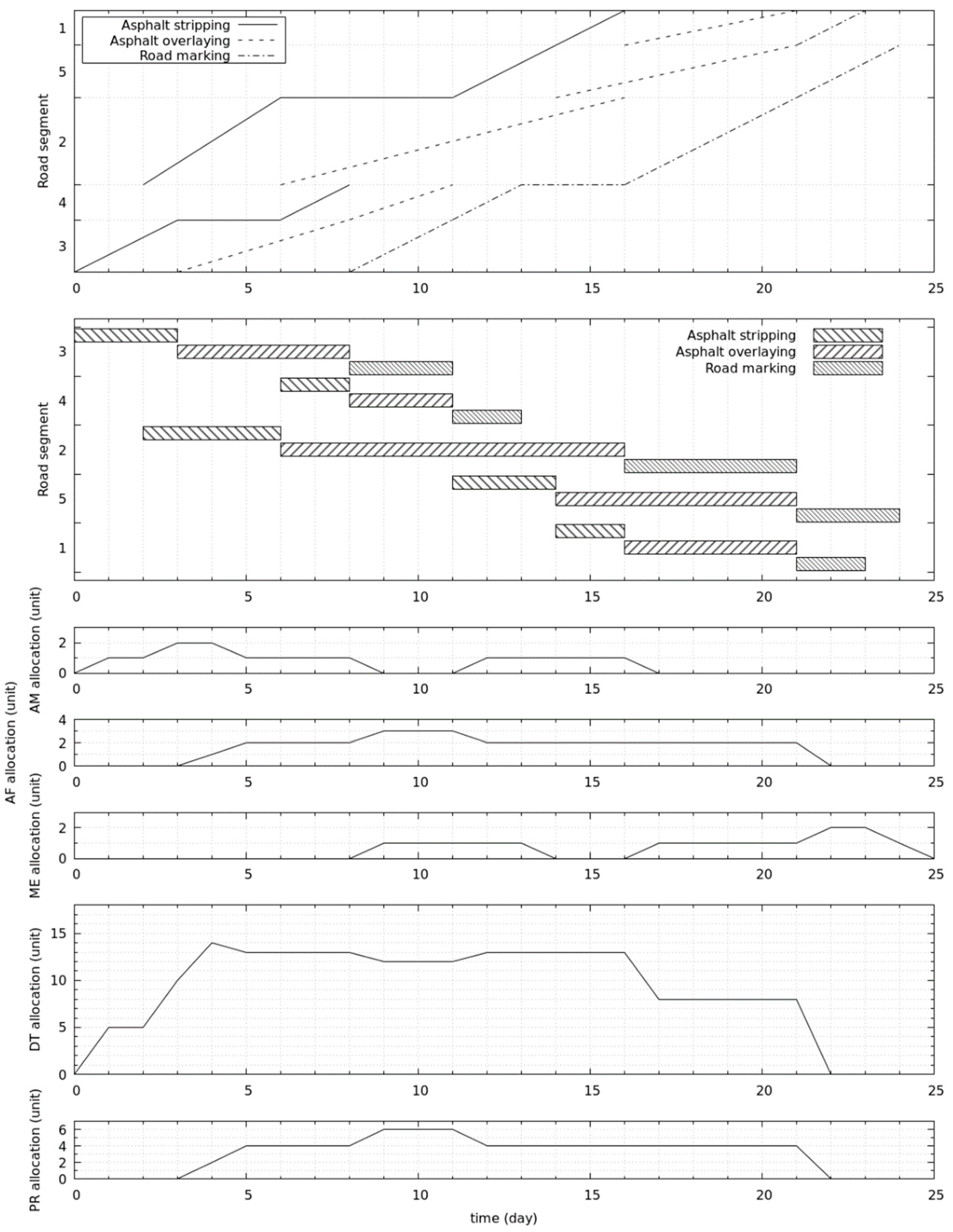 Mathematics 09 02492 g011 Mathematics 09 02492 g011