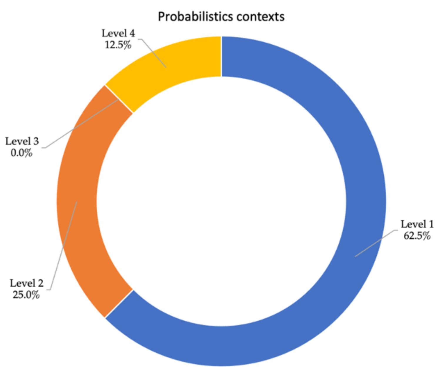 Mathematics 09 02493 g004