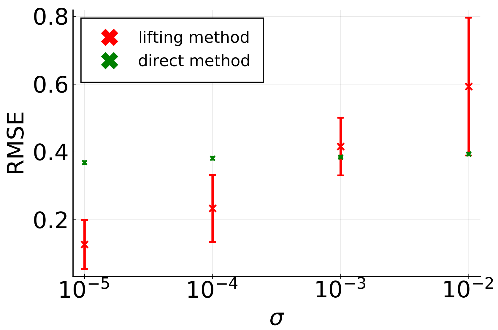 Mathematics 09 02495 g005