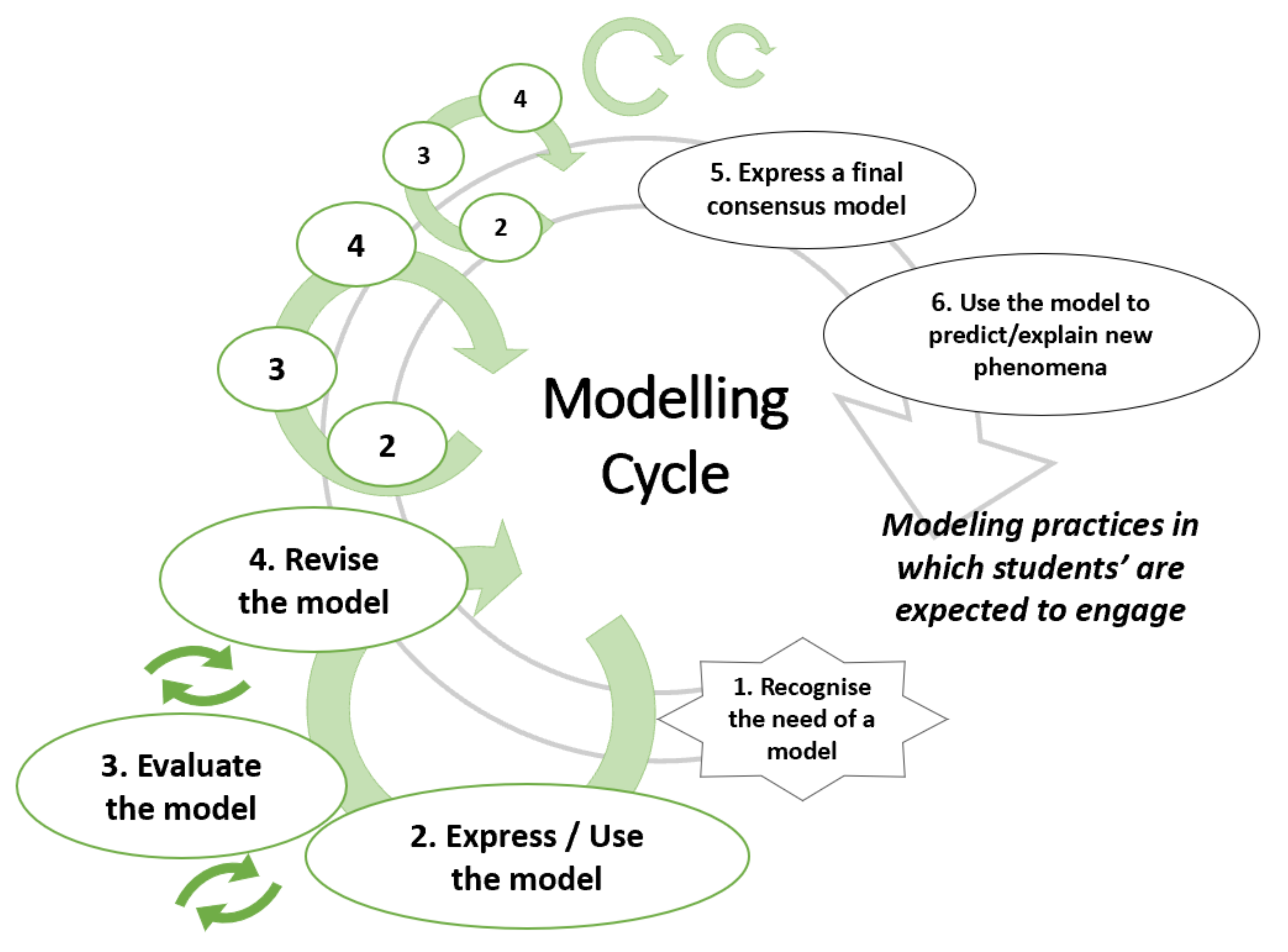 Mathematics 09 02496 g001