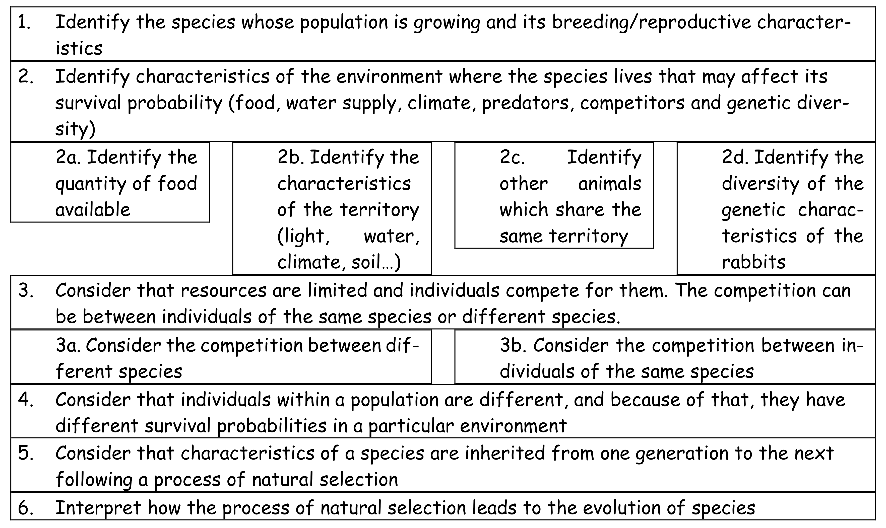 Mathematics 09 02496 g004