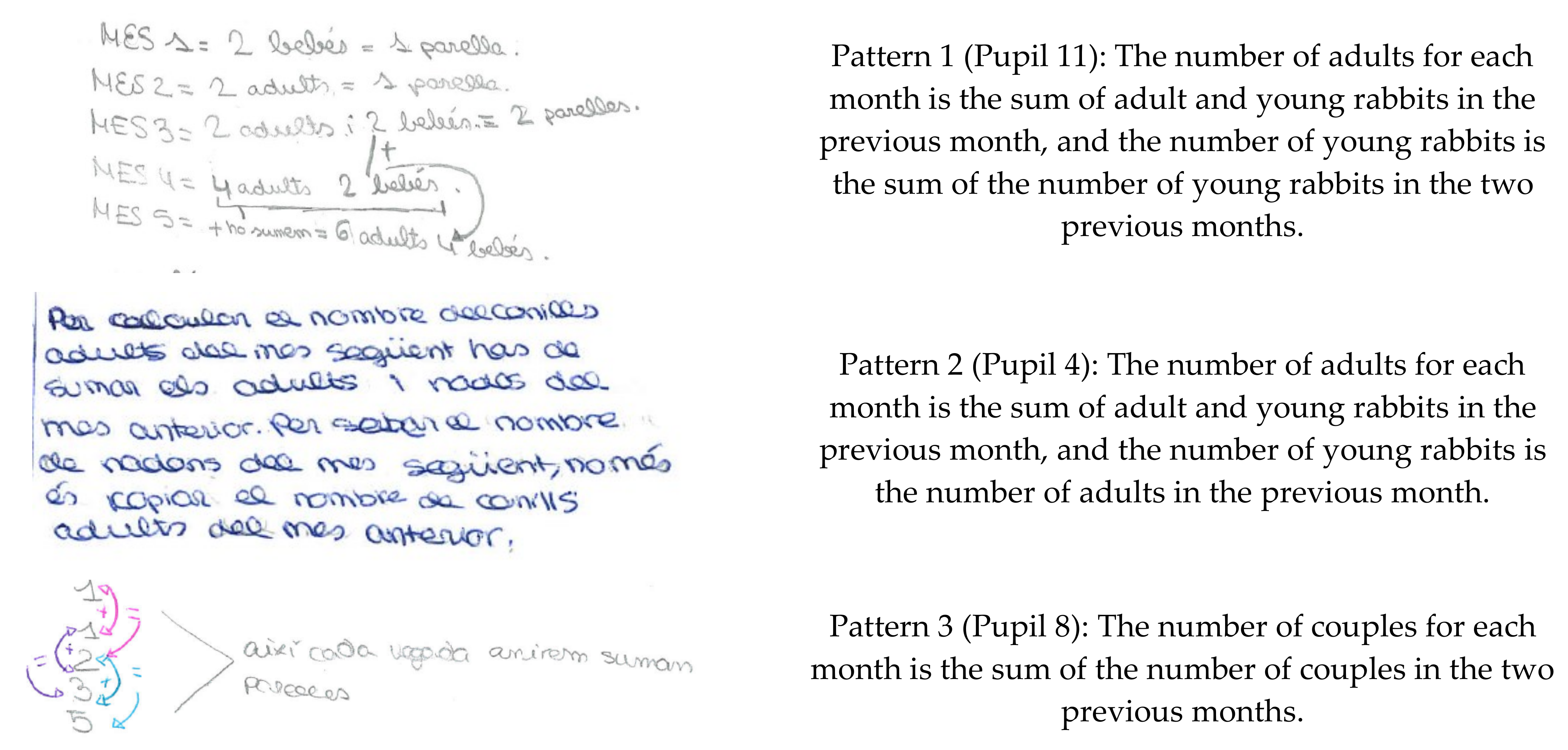 Mathematics 09 02496 g006