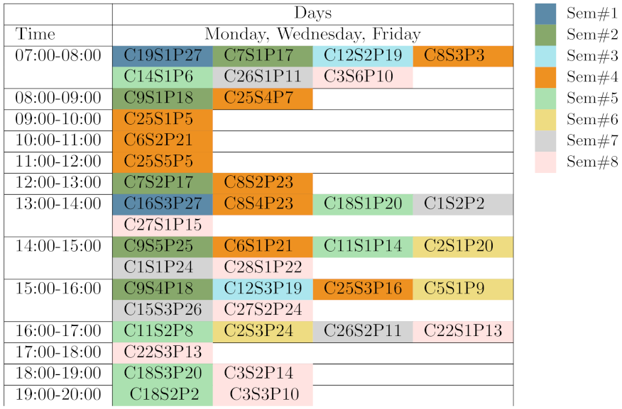 Mathematics 09 02500 g001