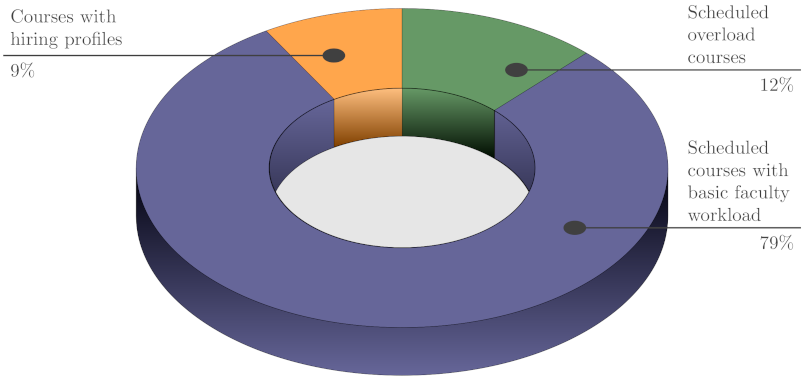 Mathematics 09 02500 g003