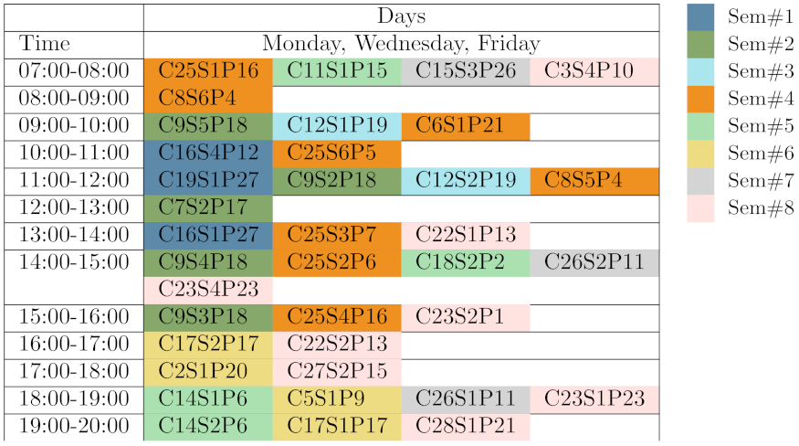 Mathematics 09 02500 g004