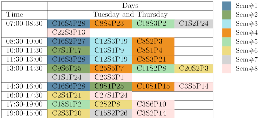 Mathematics 09 02500 g005
