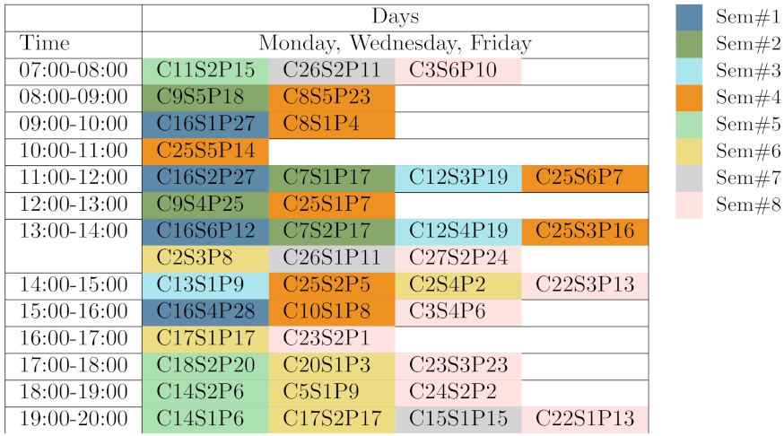 Mathematics 09 02500 g006