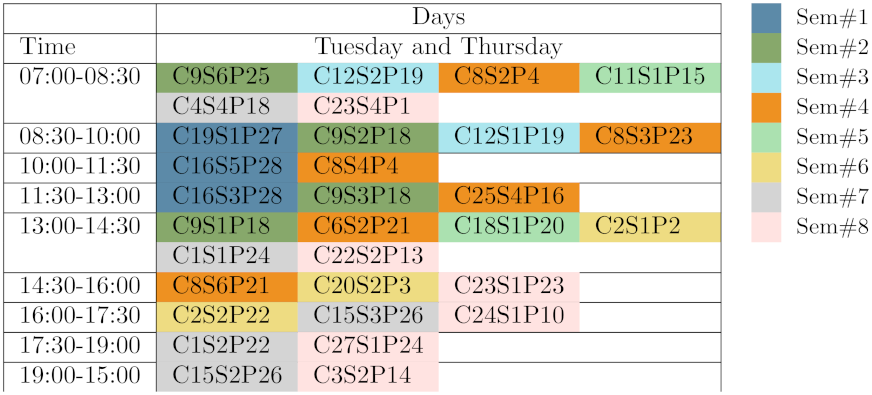 Mathematics 09 02500 g007