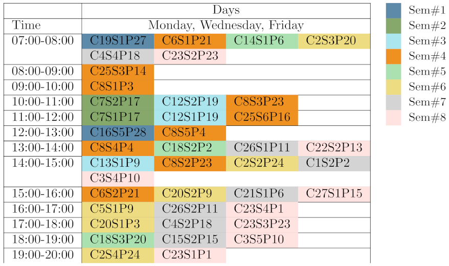 Mathematics 09 02500 g008