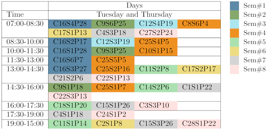 Mathematics 09 02500 g009