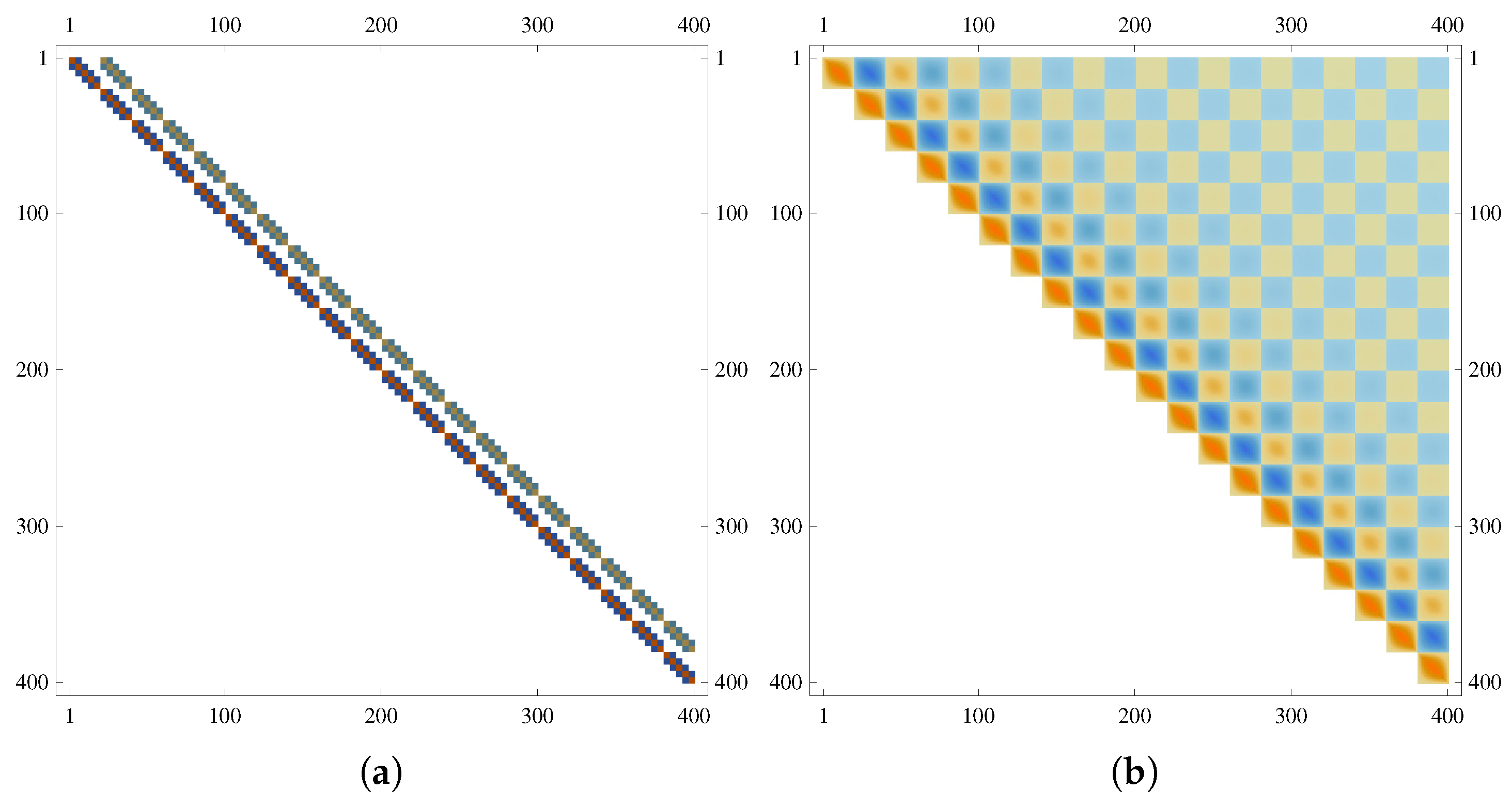 Mathematics 09 02501 g009 550