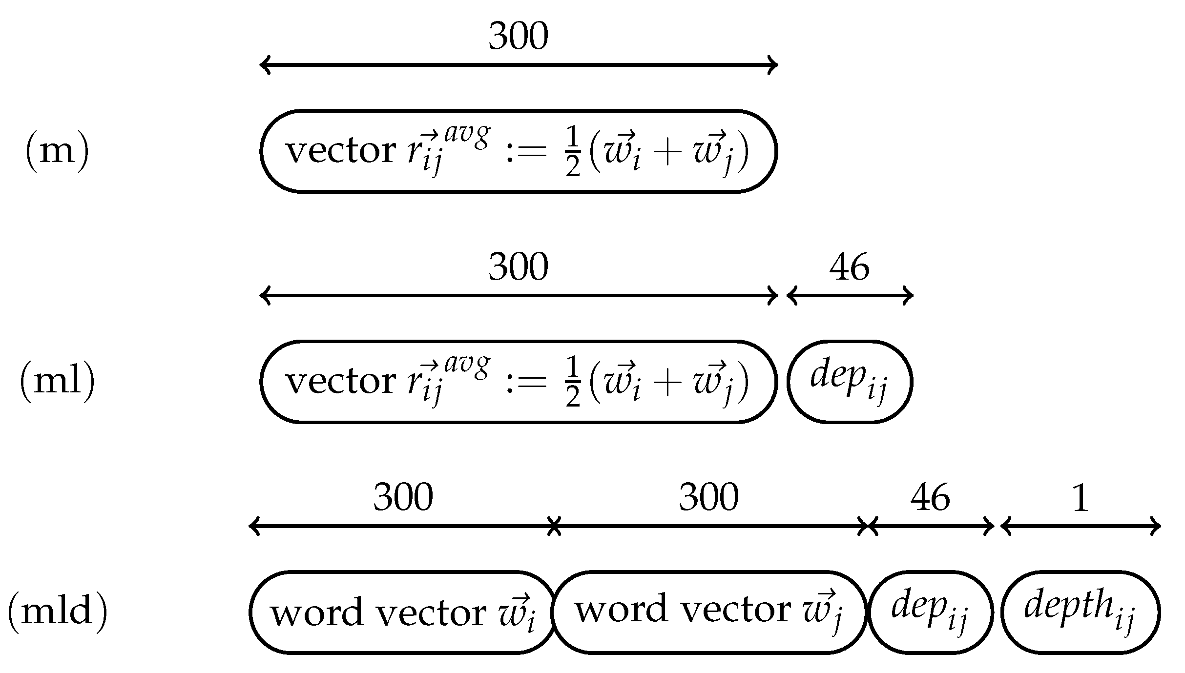 Mathematics 09 02502 g001 550
