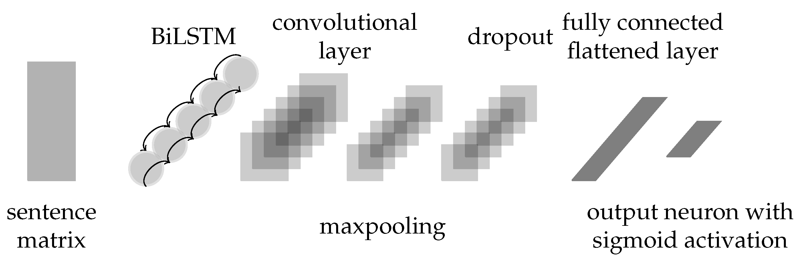 Mathematics 09 02502 g003 550