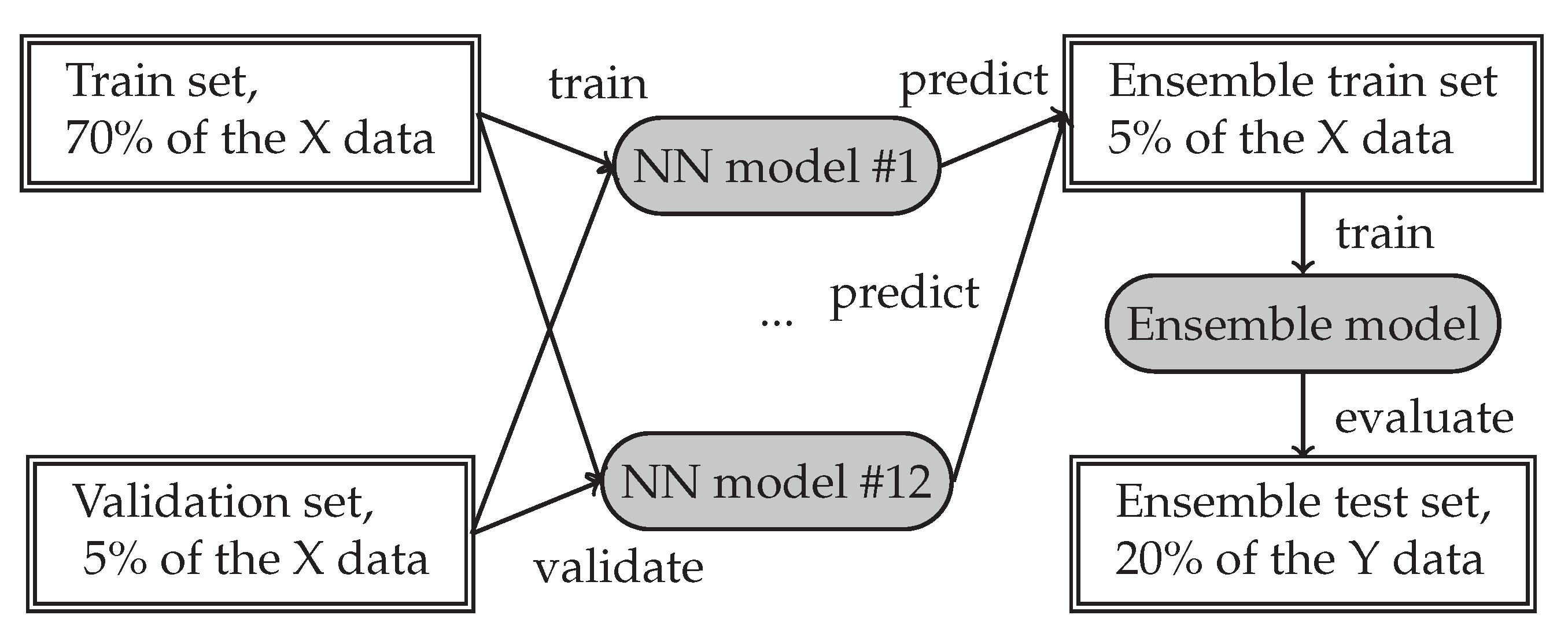 Mathematics 09 02502 g007 550
