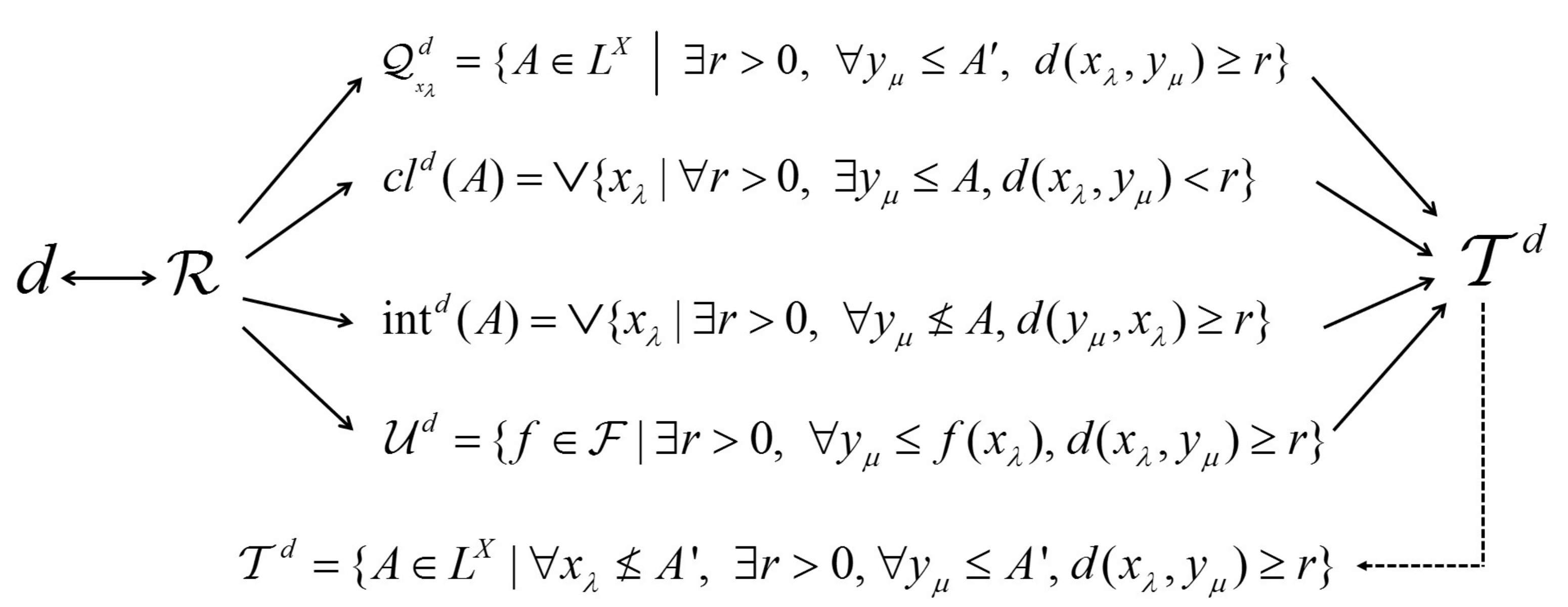 Mathematics 09 02505 g002 550