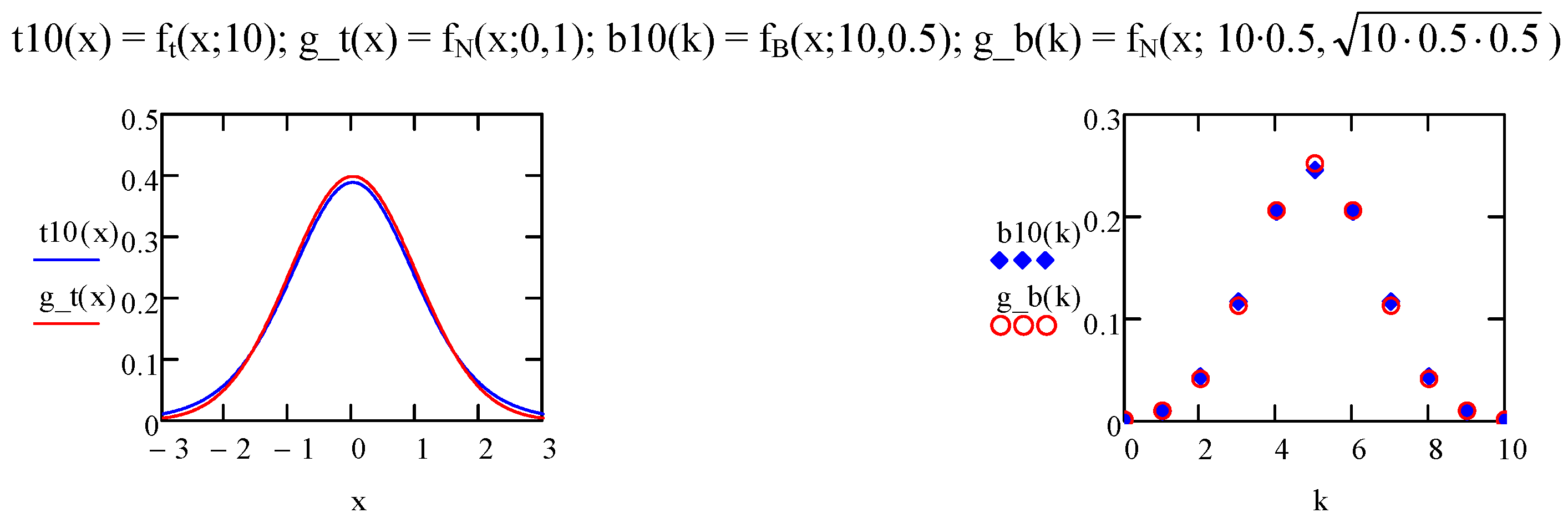 Mathematics 09 02506 g002 Mathematics 09 02506 g002