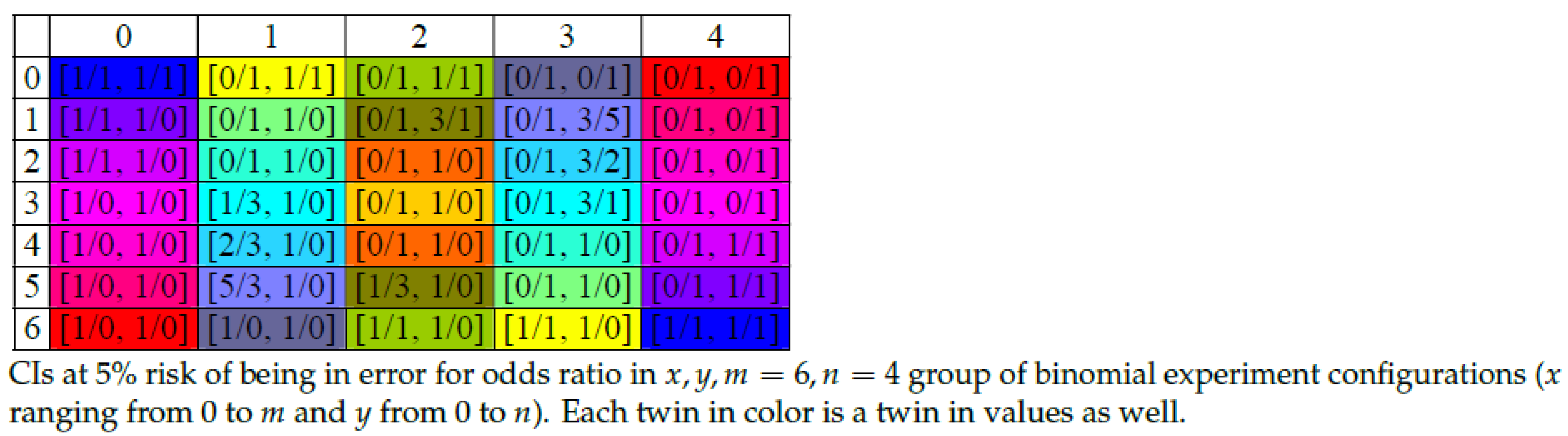 Mathematics 09 02506 g006 Mathematics 09 02506 g006