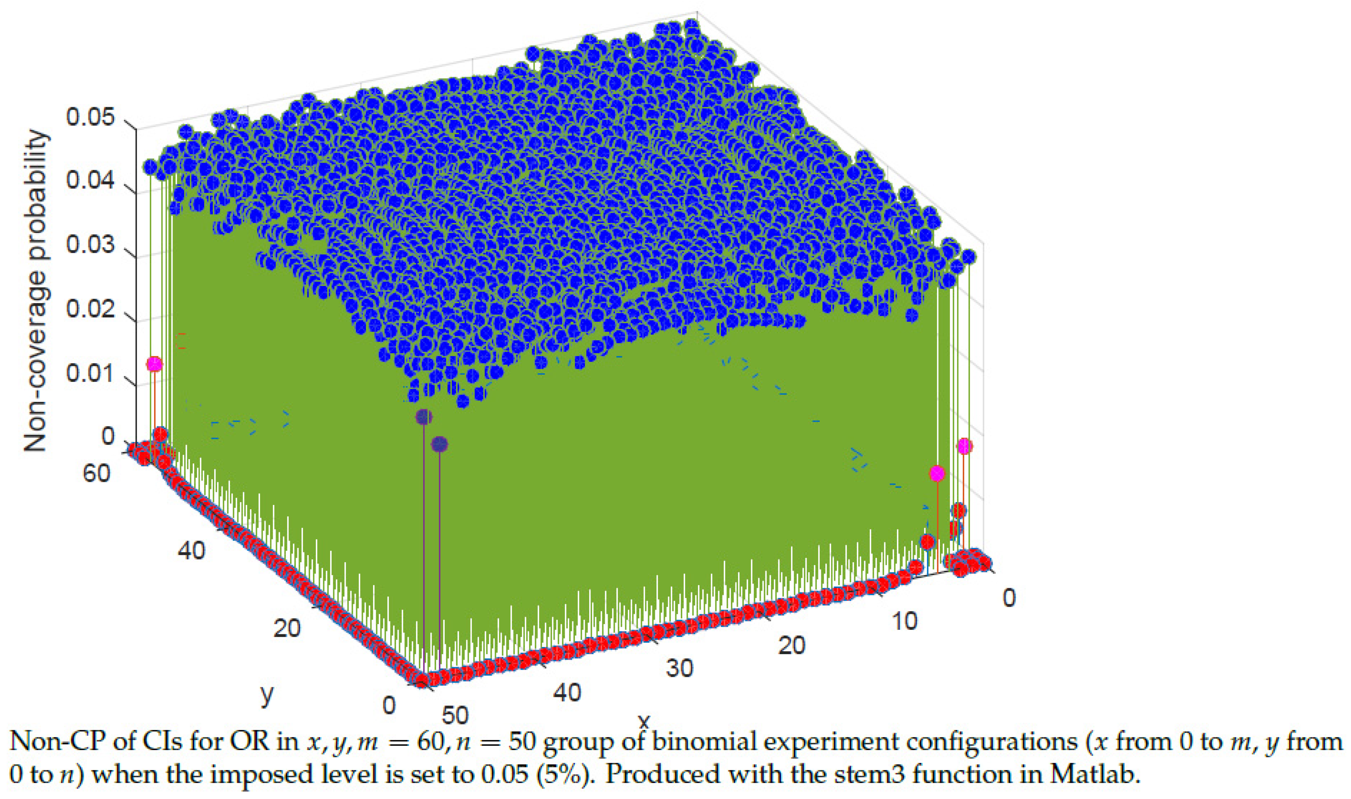 Mathematics 09 02506 g012 Mathematics 09 02506 g012