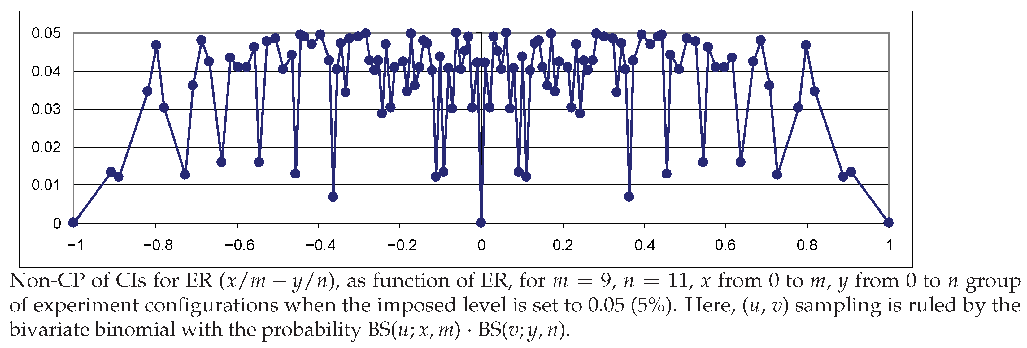 Mathematics 09 02506 g014 Mathematics 09 02506 g014