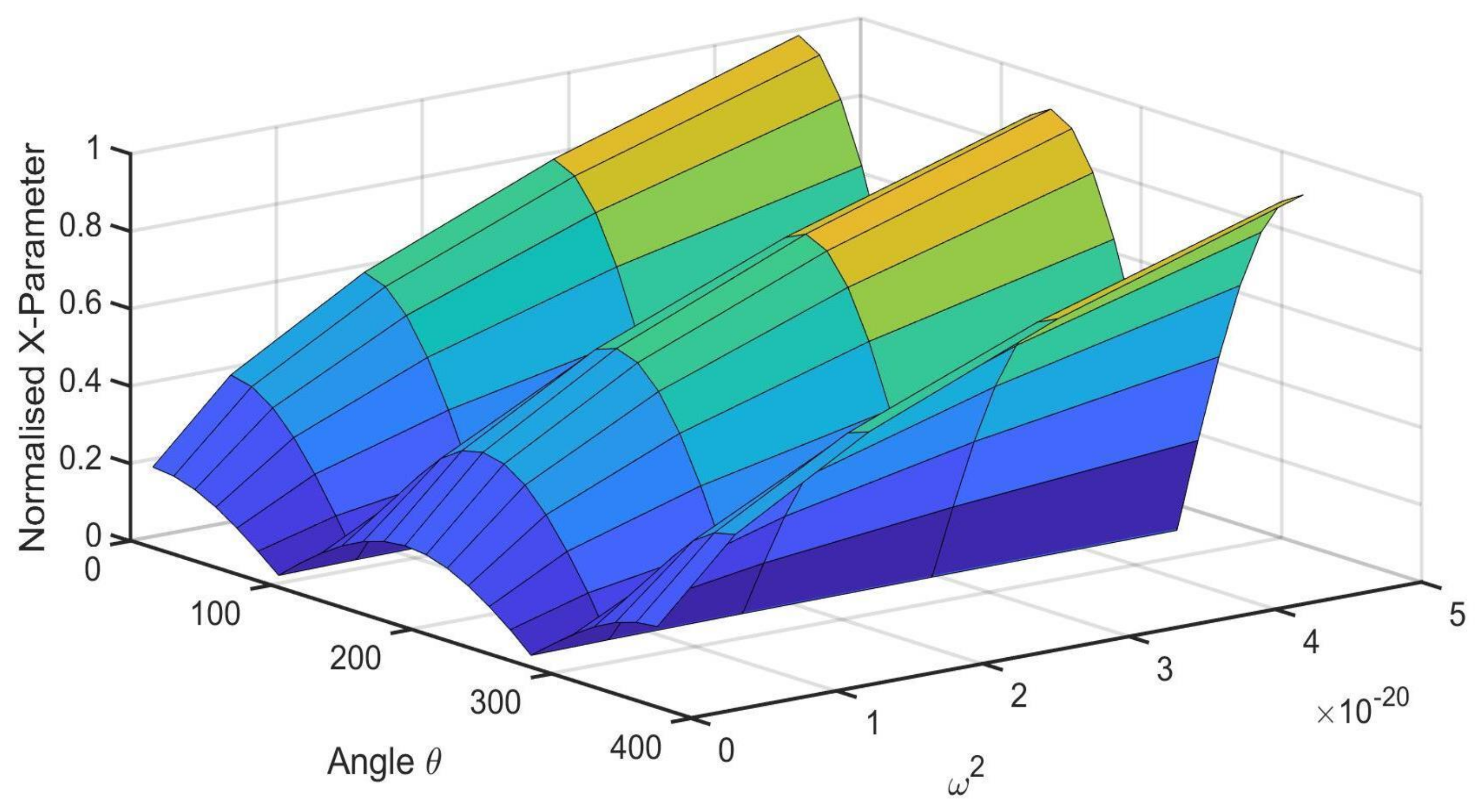 Mathematics 09 02509 g007