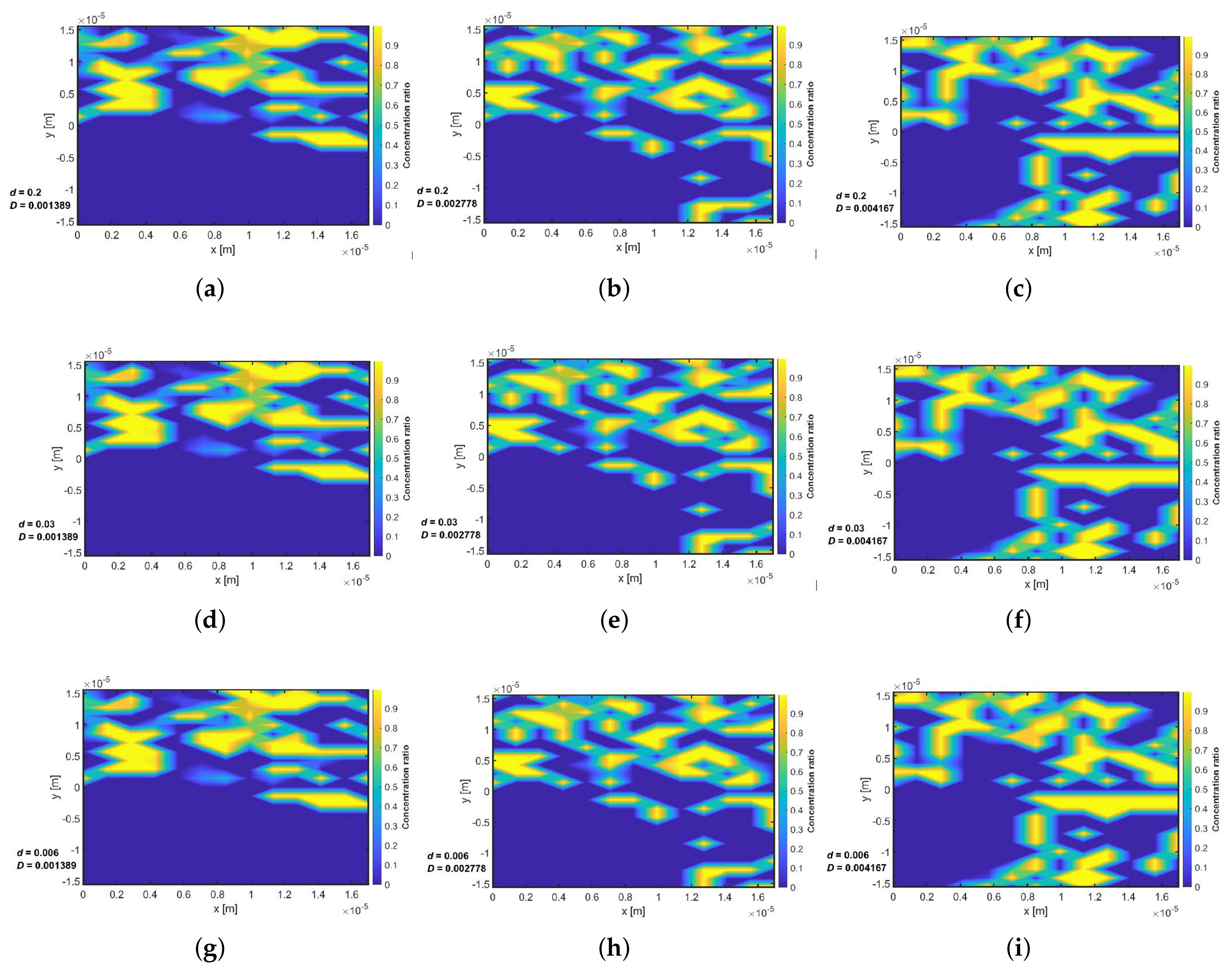 Mathematics 09 02509 g008