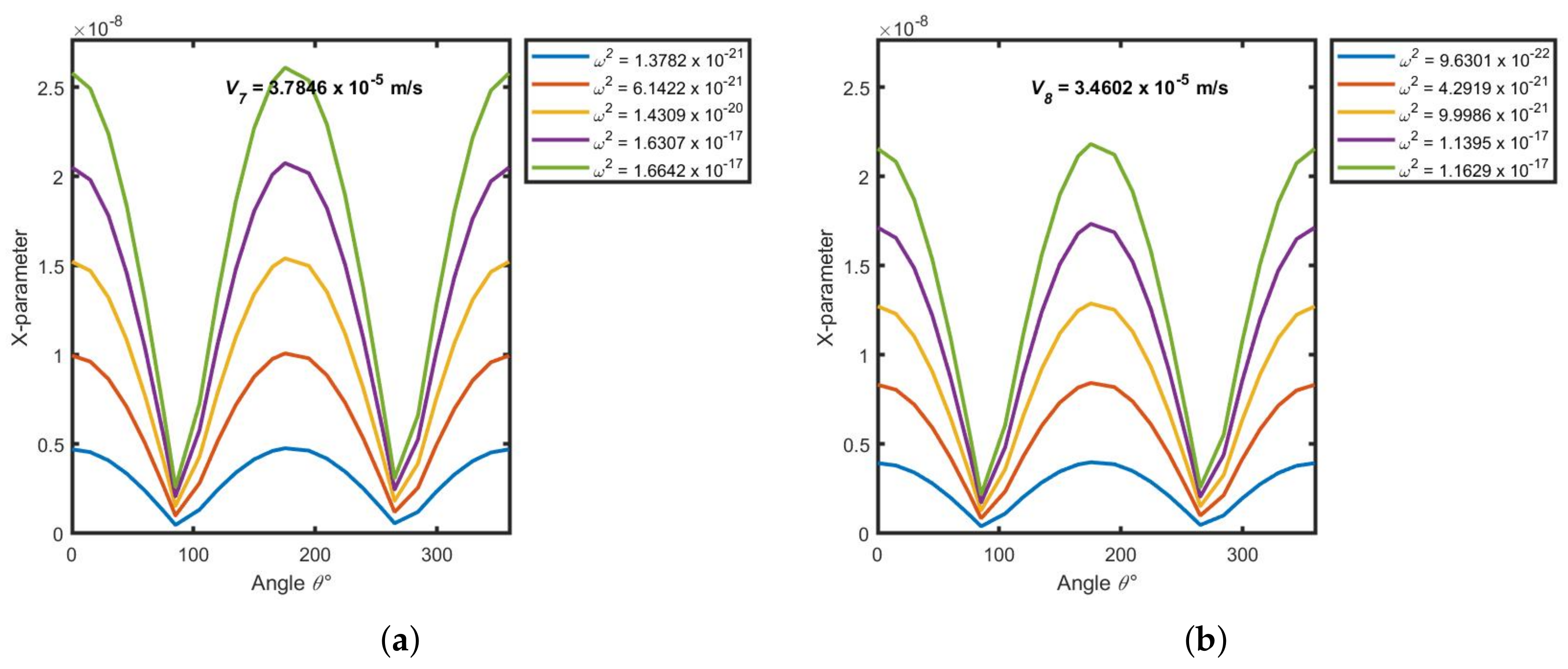 Mathematics 09 02509 g0a1a
