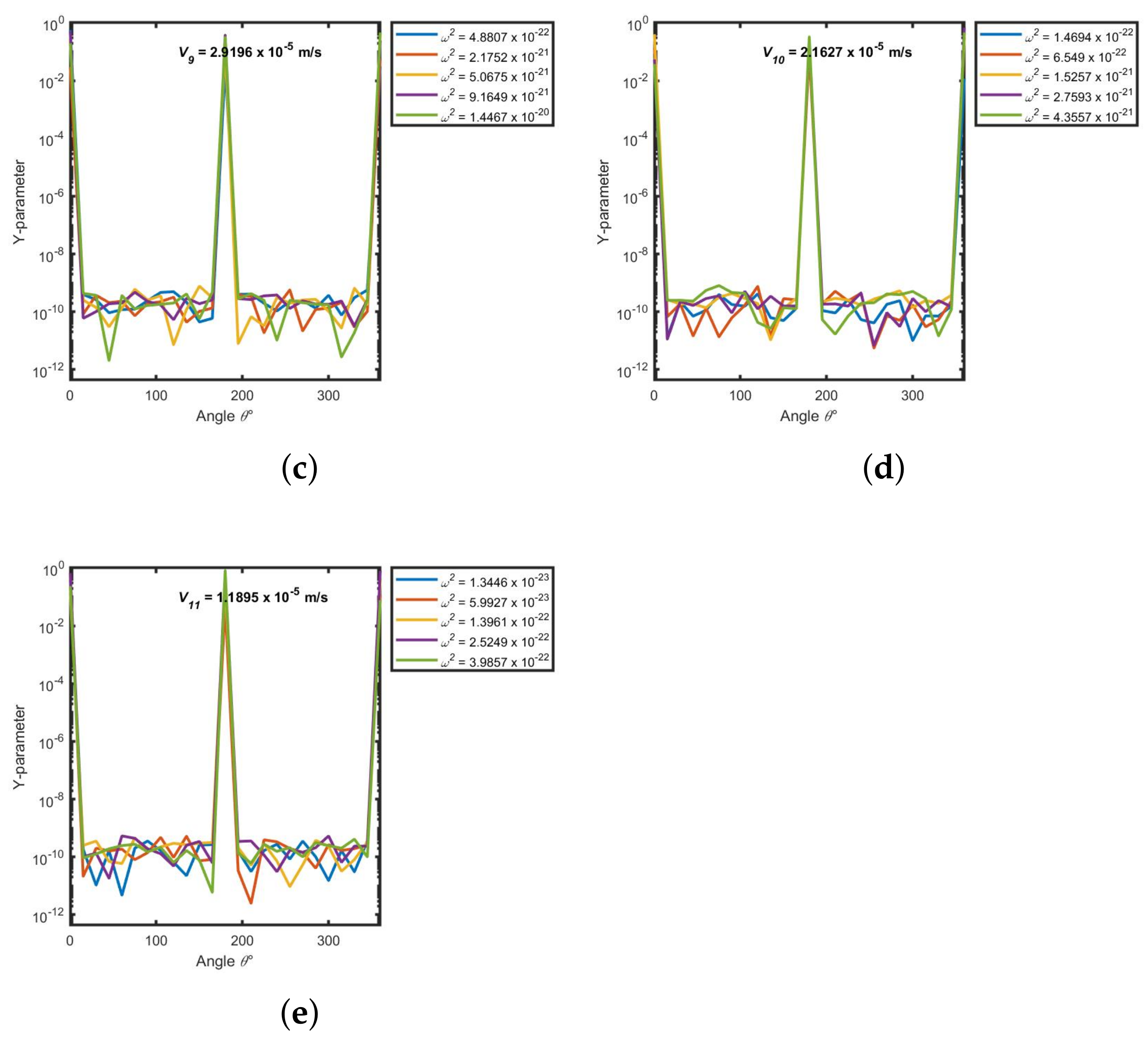 Mathematics 09 02509 g0a2b