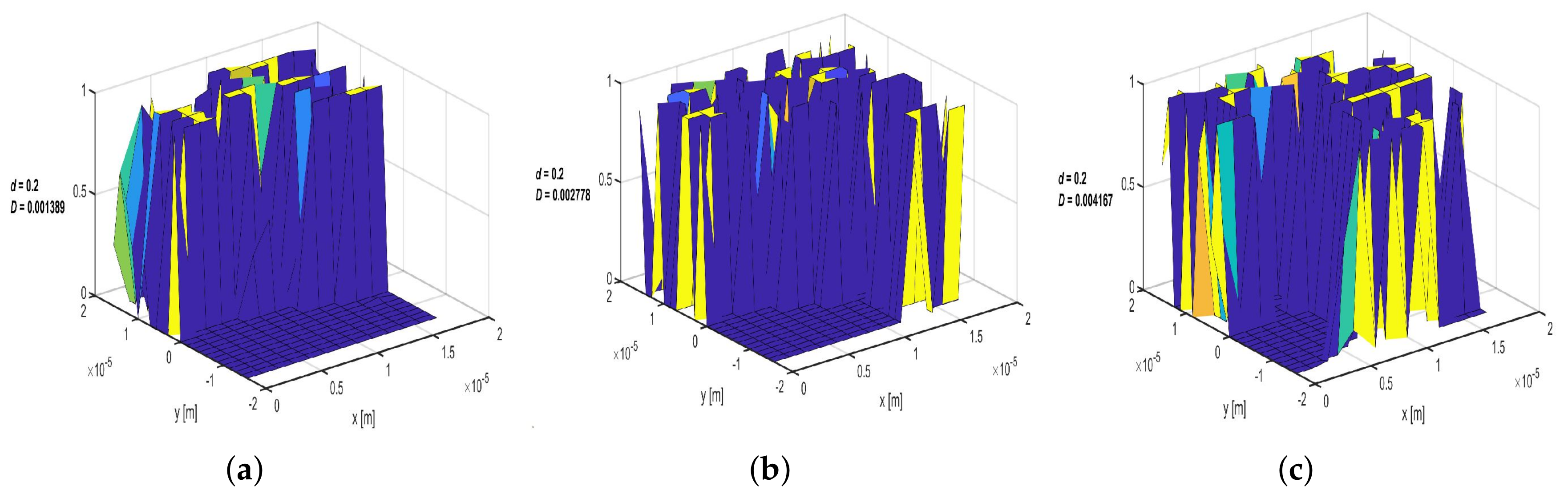 Mathematics 09 02509 g0a3a