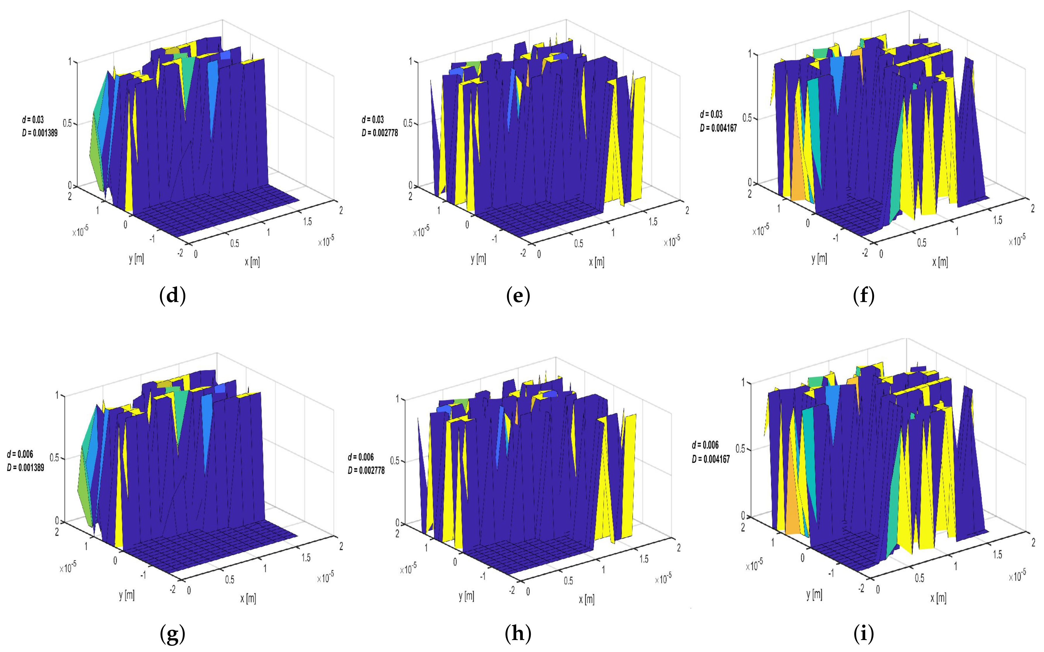 Mathematics 09 02509 g0a3b
