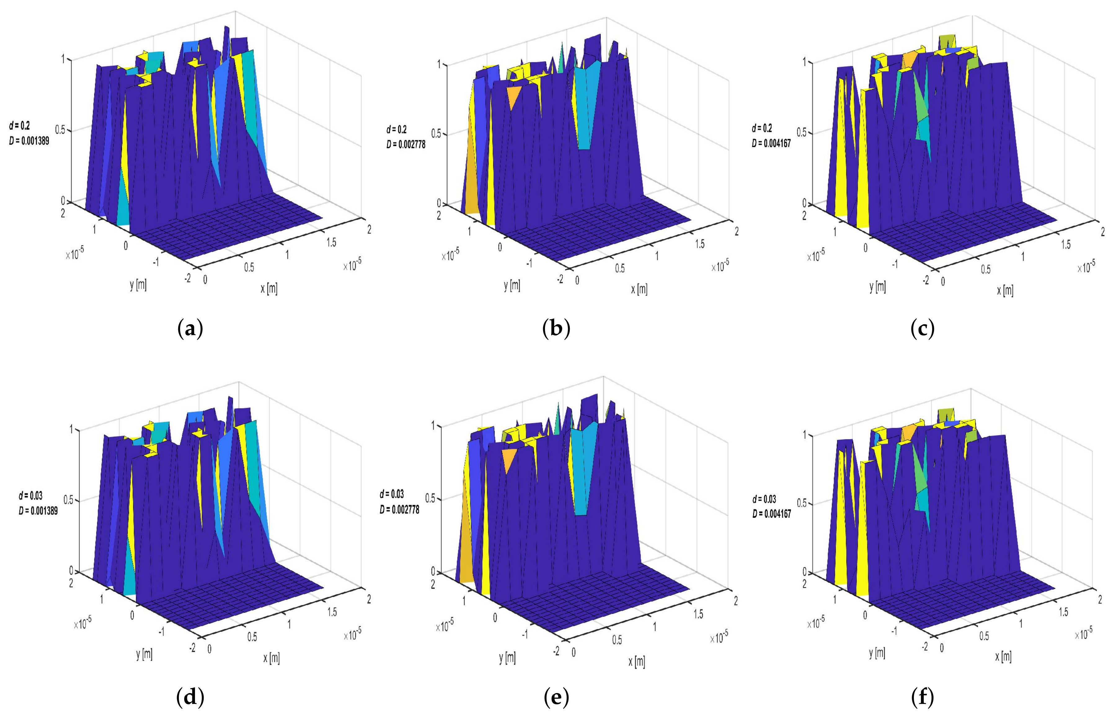 Mathematics 09 02509 g0a4a