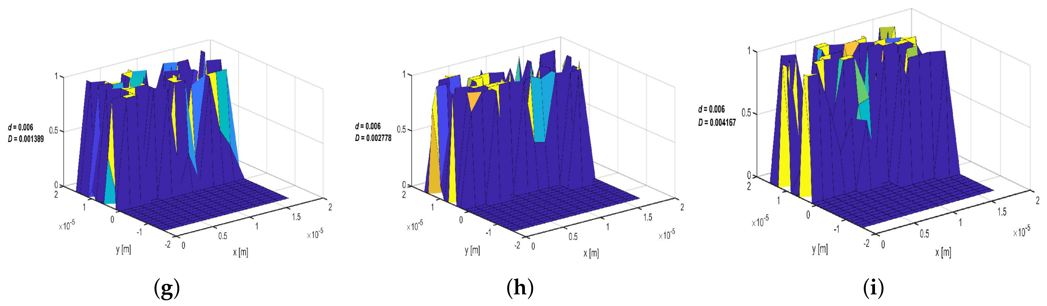 Mathematics 09 02509 g0a4b