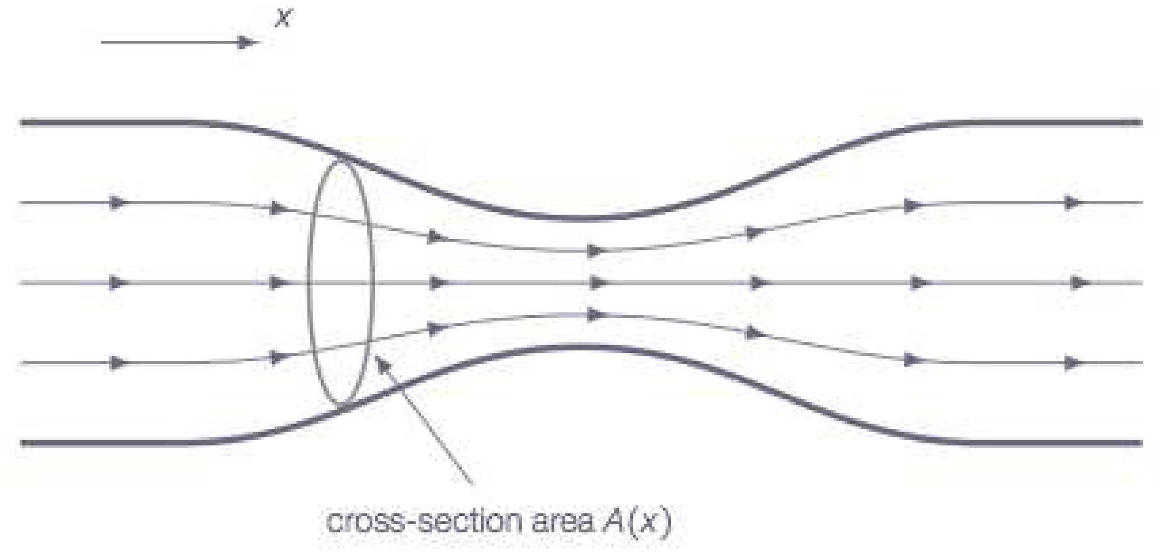 Mathematics 09 02510 g003